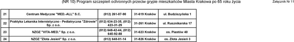 Budziszyńska 1 22 Praktyka Lekarska Internistyczno - Pediatryczna "Zdrowie" (012) 634-23-35, (012) Sp. z o.o. 423-31-29 31-261 ul.