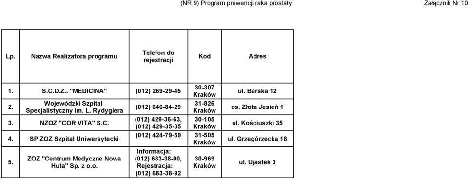 R VITA" S.C. (012) 429-36-63, 30-105 (012) 429-35-35 ul. Kościuszki 35 4.