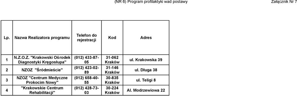 Krakowska 39 2 NZOZ "Śródmieście" (012) 423-02- 31-146 89 ul.