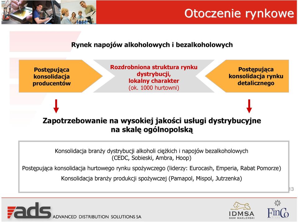 1000 hurtowni) Postępująca konsolidacja rynku detalicznego Zapotrzebowanie na wysokiej jakości usługi dystrybucyjne na skalę ogólnopolską