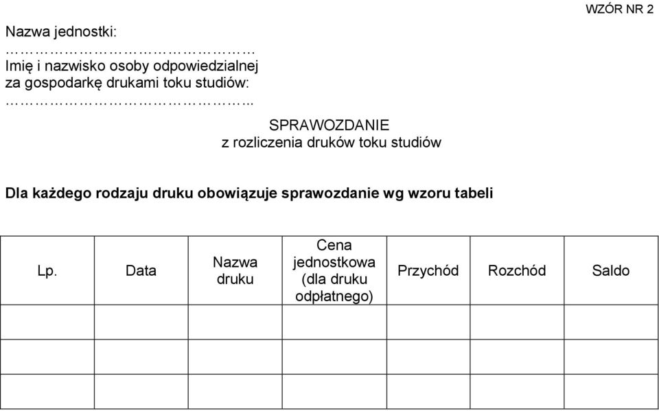 .. SPRAWOZDANIE z rozliczenia druków toku studiów WZÓR NR 2 Dla każdego