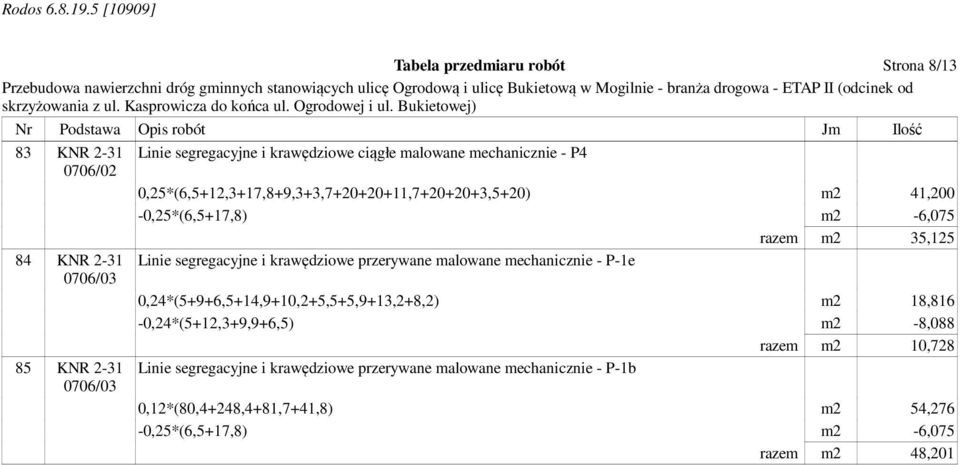 segregacyjne i krawędziowe przerywane malowane mechanicznie - P-1e 0,24*(5+9+6,5+14,9+10,2+5,5+5,9+13,2+8,2) m2 18,816-0,24*(5+12,3+9,9+6,5) m2-8,088 razem