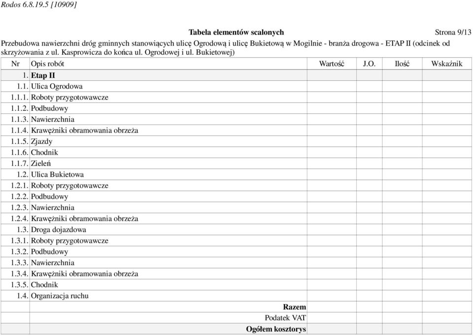 2.2. Podbudowy 1.2.3. Nawierzchnia 1.2.4. Krawężniki obramowania obrzeża 1.3. Droga dojazdowa 1.3.1. Roboty przygotowawcze 1.3.2. Podbudowy 1.3.3. Nawierzchnia 1.3.4. Krawężniki obramowania obrzeża 1.3.5.