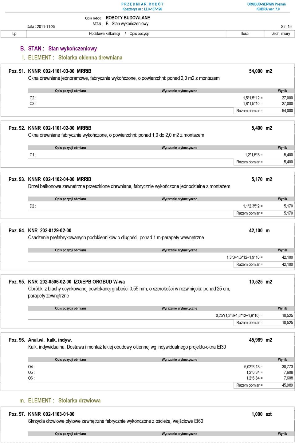 Poz. 92. KNNR 002-1101-02-00 MRRiB 5,400 m2 Okna drewniane fabrycznie wykończone, o powierzchni: ponad 1,0 do 2,0 m2 z montaŝem O1 : 1,2*1,5*3 = 5,400 Razem obmiar = 5,400 Poz. 93.