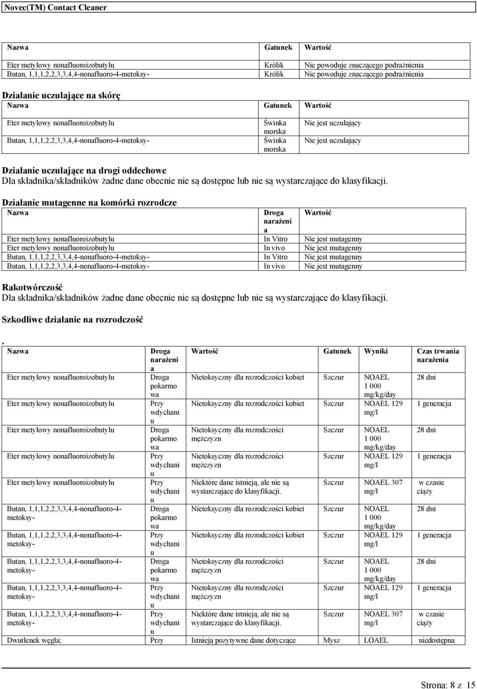 składnika/składników żadne dane obecnie nie są dostępne lb nie są wystarczające do klasyfikacji.