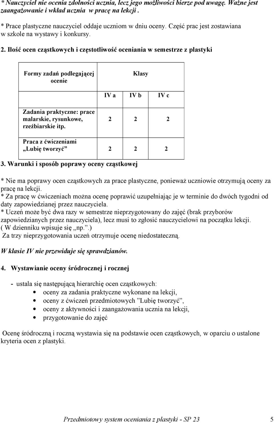 Ilość ocen cząstkowych i częstotliwość oceniania w semestrze z plastyki Formy zadań podlegającej ocenie Klasy IV a IV b IV c Zadania praktyczne: prace malarskie, rysunkowe, rzeźbiarskie itp.