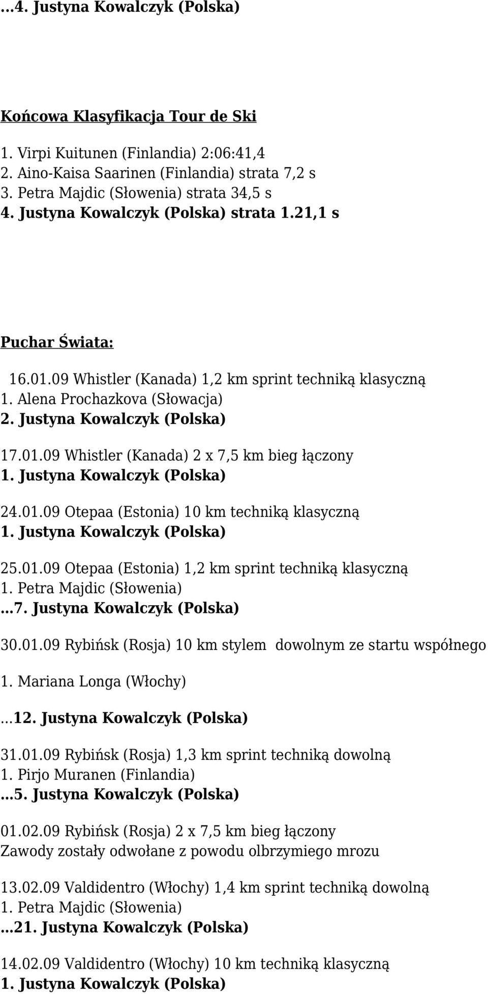 01.09 Otepaa (Estonia) 10 km techniką klasyczną 25.01.09 Otepaa (Estonia) 1,2 km sprint techniką klasyczną 7. Justyna Kowalczyk (Polska) 30.01.09 Rybińsk (Rosja) 10 km stylem dowolnym ze startu współnego 1.