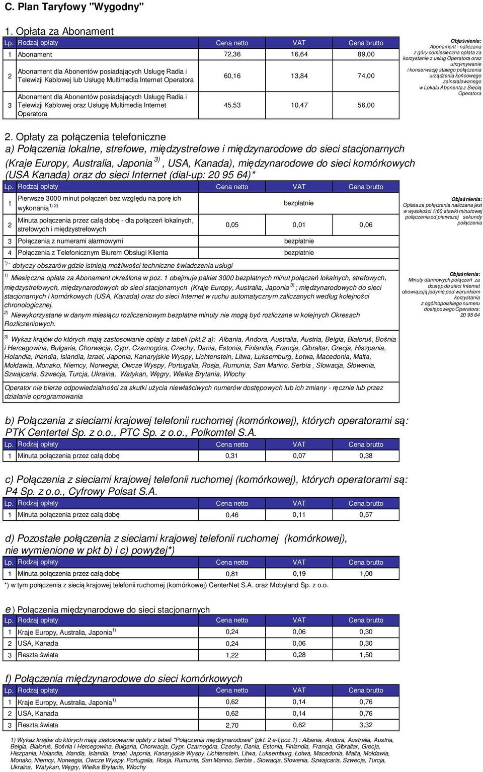 Telewizji Kablowej oraz Usługę Multimedia Internet Operatora 7,6 6,64 89,00 60,6,84 74,00 45,5 0,47 56,00 korzystanie z usług Operatora oraz utrzymywanie zainstalowanego w Lokalu Abonenta z Siecią