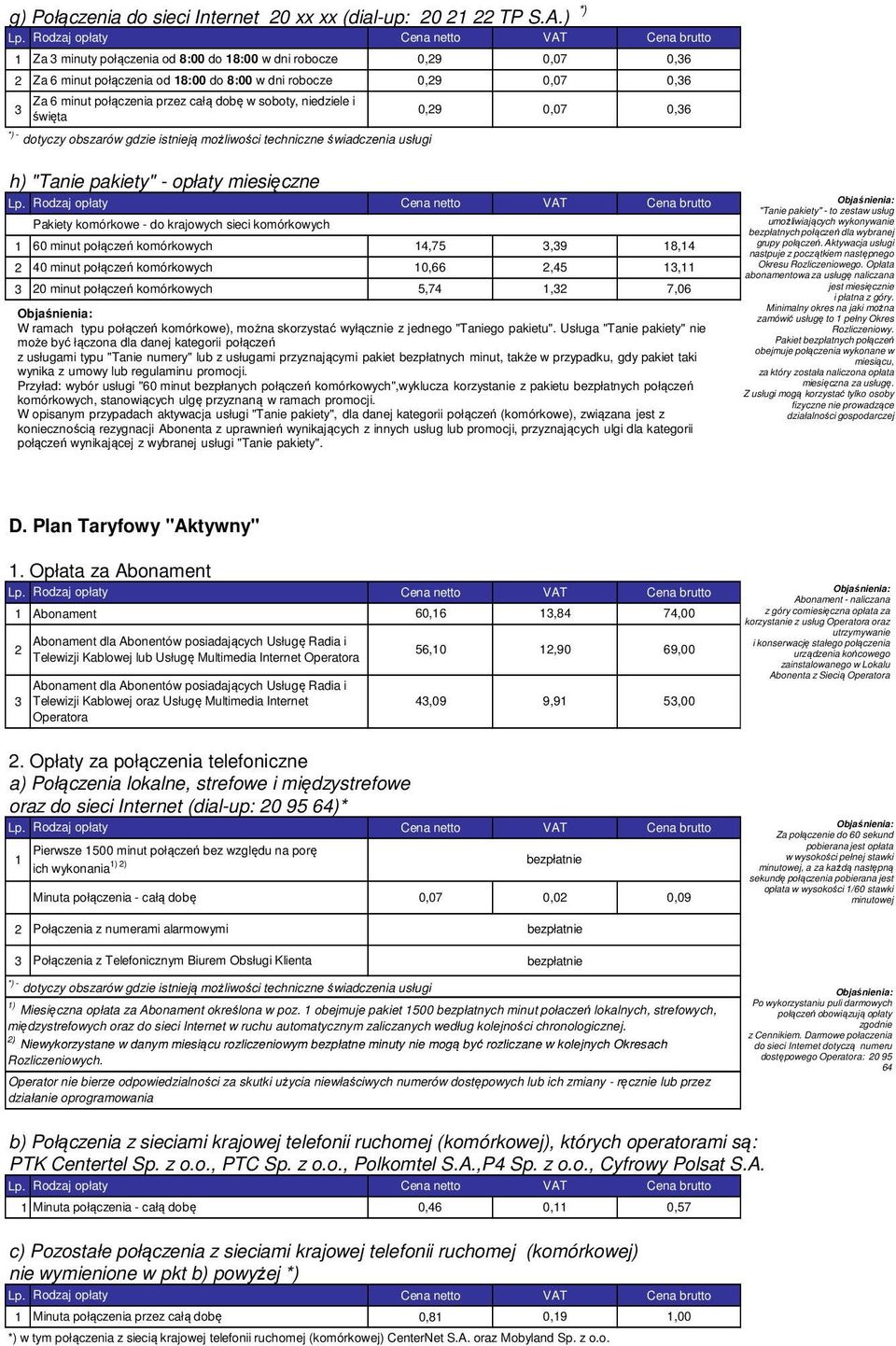 komórkowe - do krajowych sieci komórkowych 60 minut połączeń komórkowych 4,75,9 8,4 40 minut połączeń komórkowych 0,66,45, 0 minut połączeń komórkowych 5,74, 7,06 W ramach typu połączeń komórkowe),