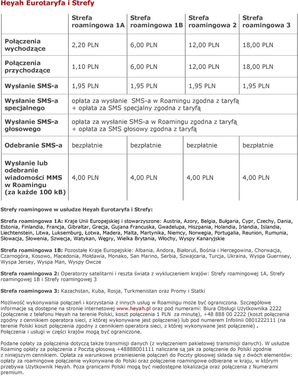 taryfą opłata za wysłanie SMS-a w Roamingu zgodna z taryfą + opłata za SMS głosowy zgodna z taryfą Odebranie SMS-a bezpłatnie bezpłatnie bezpłatnie bezpłatnie Wysłanie lub odebranie wiadomości MMS w