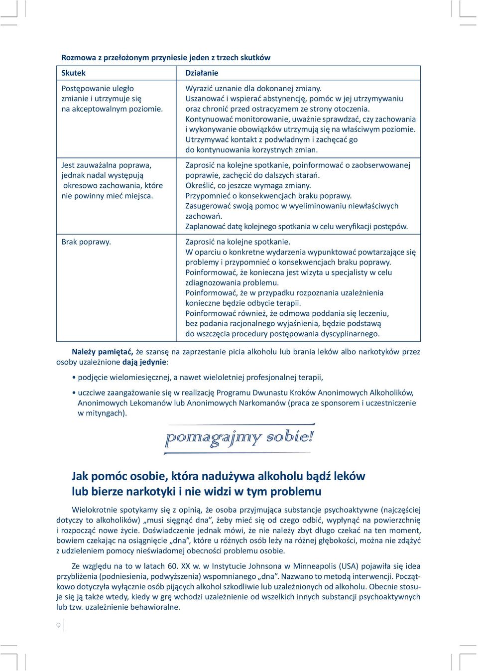 Kontynuowaæ monitorowanie, uwa nie sprawdzaæ, czy zachowania i wykonywanie obowi¹zków utrzymuj¹ siê na w³aœciwym poziomie.