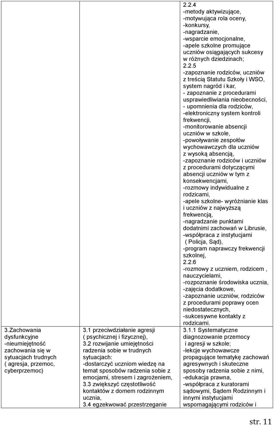 3 zwiększyć częstotliwość kontaktów z domem rodzinnym ucznia, 3.4 egzekwować przestrzeganie 2.