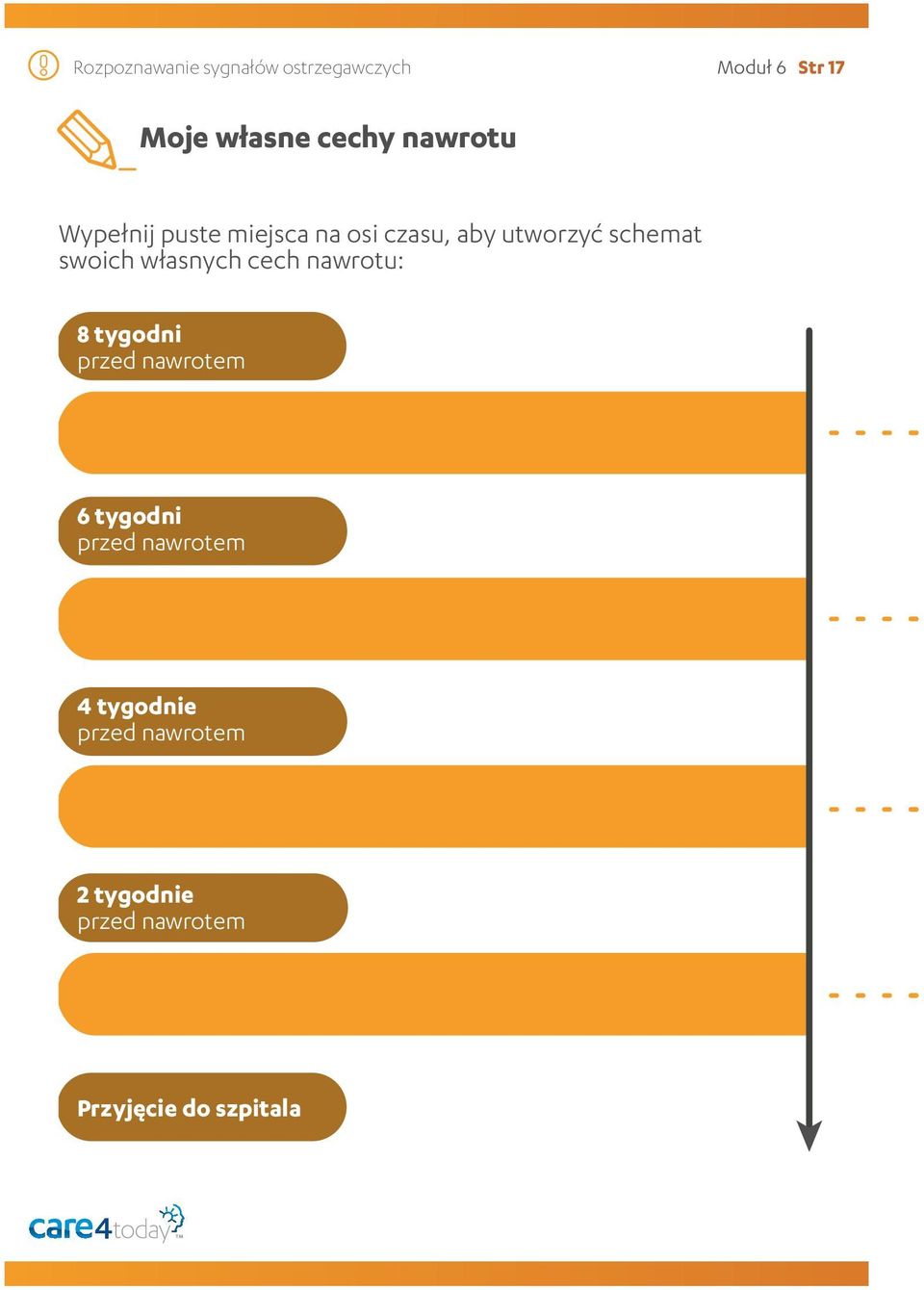 własnych cech nawrotu: 8 tygodni przed nawrotem 6 tygodni przed nawrotem