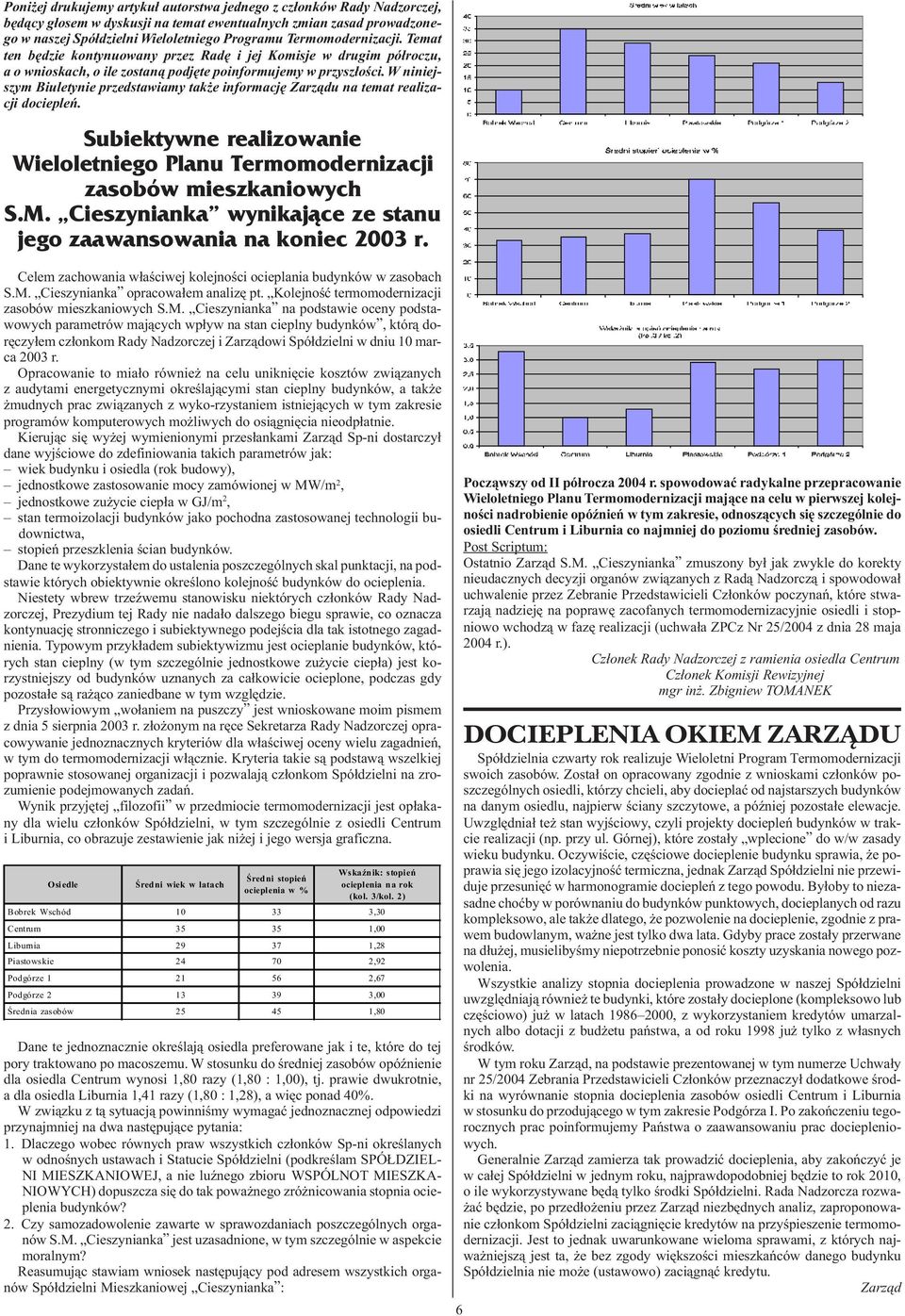 W iiejszym Biuletyie przedstawiamy tak e iformacjê Zarz¹du a temat realizacji dociepleñ. Subiektywe realizowaie Wieloletiego Plau Termomoderizacji zasobów mieszkaiowych S.M.