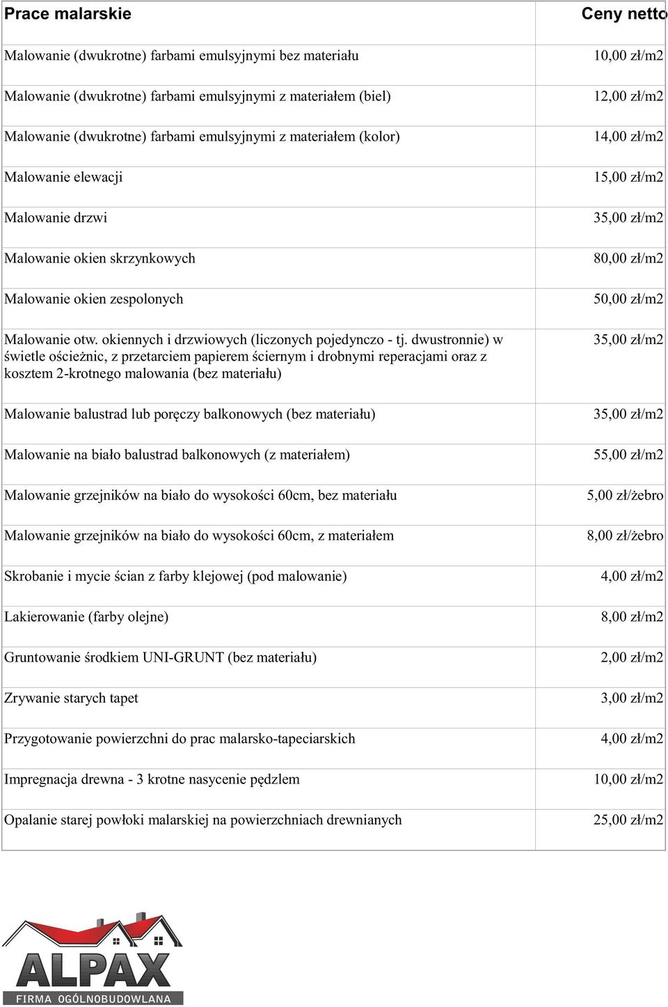 dwustronnie) w świetle ościeżnic, z przetarciem papierem ściernym i drobnymi reperacjami oraz z kosztem 2-krotnego malowania (bez materiału) Malowanie balustrad lub poręczy balkonowych (bez