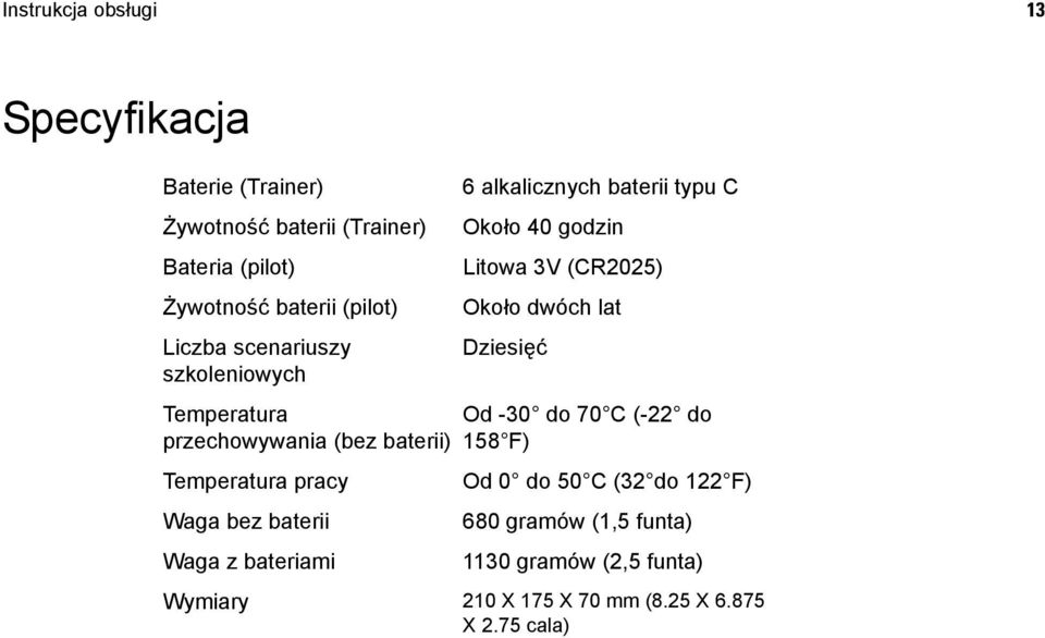 bateriami 6 alkalicznych baterii typu C Około 40 godzin Litowa 3V (CR2025) Około dwóch lat Dziesięć Od -30 do 70 C (-22 do