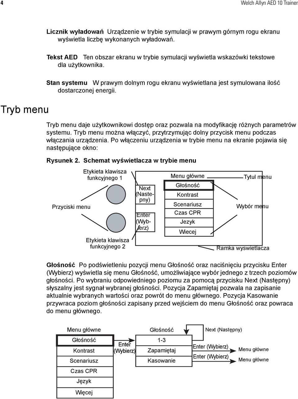 Tryb menu daje użytkownikowi dostęp oraz pozwala na modyfikację różnych parametrów systemu. Tryb menu można włączyć, przytrzymując dolny przycisk menu podczas włączania urządzenia.