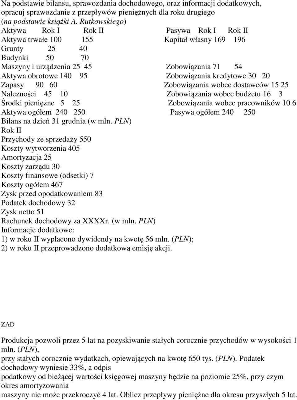 Zobowiązania kredytowe 30 20 Zapasy 90 60 Zobowiązania wobec dostawców 15 25 Należności 45 10 Zobowiązania wobec budżetu 16 3 Środki pieniężne 5 25 Zobowiązania wobec pracowników 10 6 Aktywa ogółem