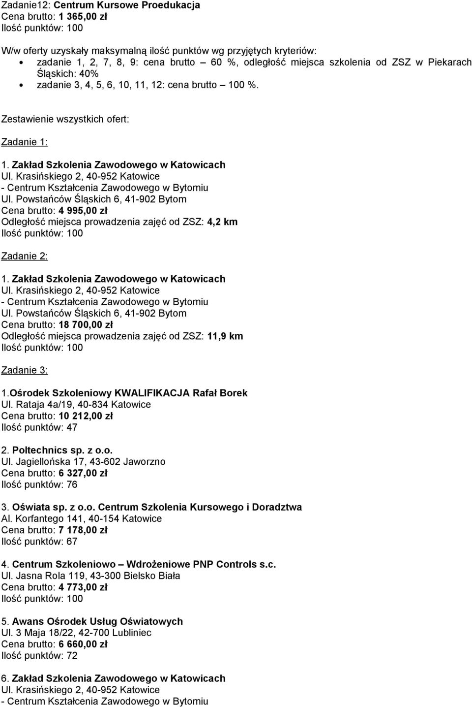 Zakład Szkolenia Zawodowego w Katowicach Cena brutto: 4 995,00 zł Zadanie 2: 1.