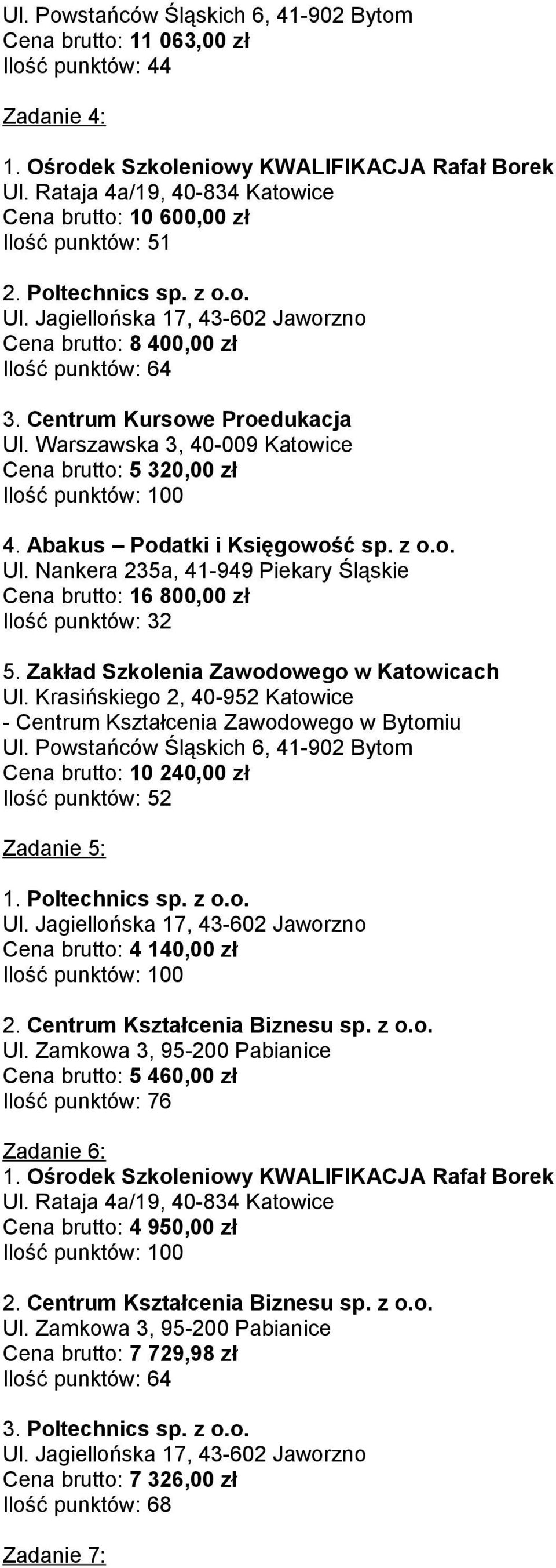 Zakład Szkolenia Zawodowego w Katowicach Cena brutto: 10 240,00 zł Ilość punktów: 52 Zadanie 5: 1. Poltechnics sp. z o.o. Cena brutto: 4 140,00 zł 2. Centrum Kształcenia Biznesu sp. z o.o. Ul.