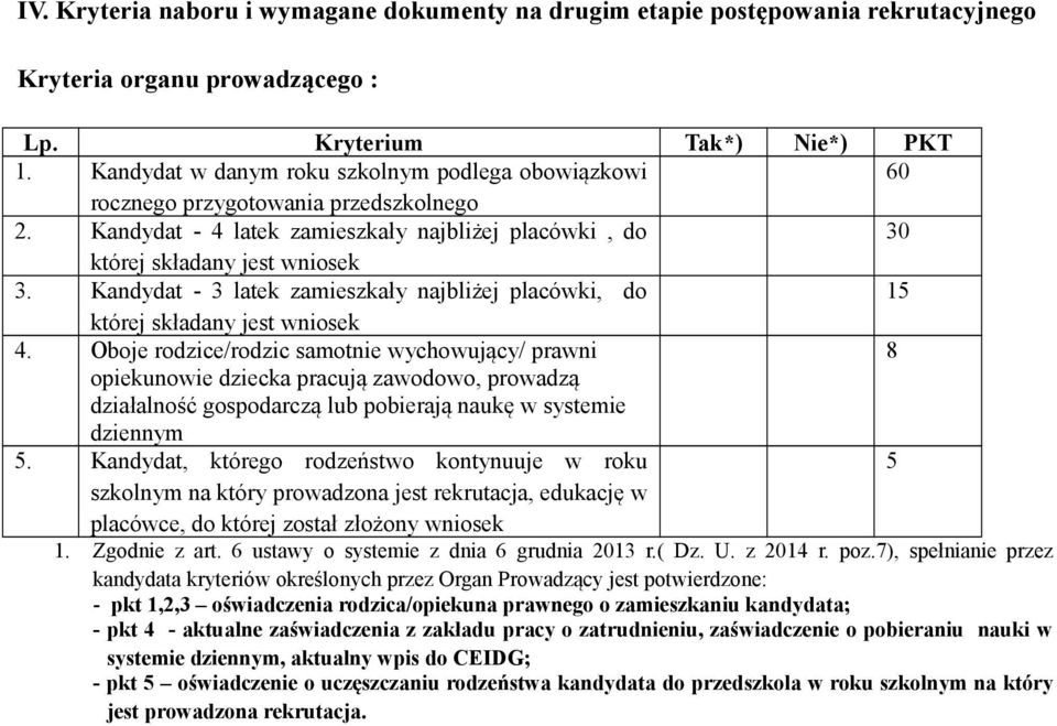 Kandydat - 3 latek zamieszkały najbliżej placówki, do 15 której składany jest wniosek 4.