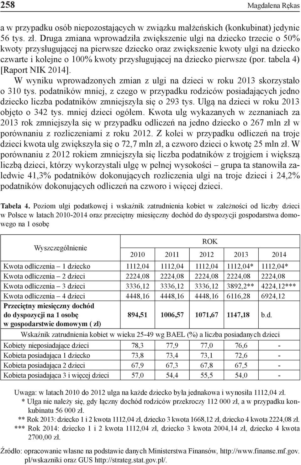 dziecko pierwsze (por. tabela 4) [Raport NIK 2014]. W wyniku wprowadzonych zmian z ulgi na dzieci w roku 2013 skorzystało o 310 tys.