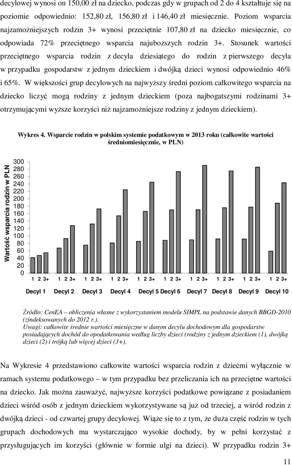 Stosunek wartości przeciętnego wsparcia rodzin z decyla dziesiątego do rodzin z pierwszego decyla w przypadku gospodarstw z jednym dzieckiem i dwójką dzieci wynosi odpowiednio 46% i 65%.