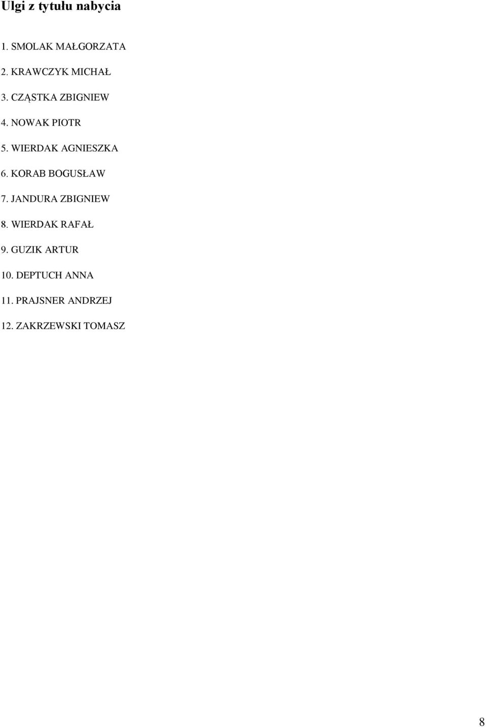 WIERDAK AGNIESZKA 6. KORAB BOGUSŁAW 7. JANDURA ZBIGNIEW 8.