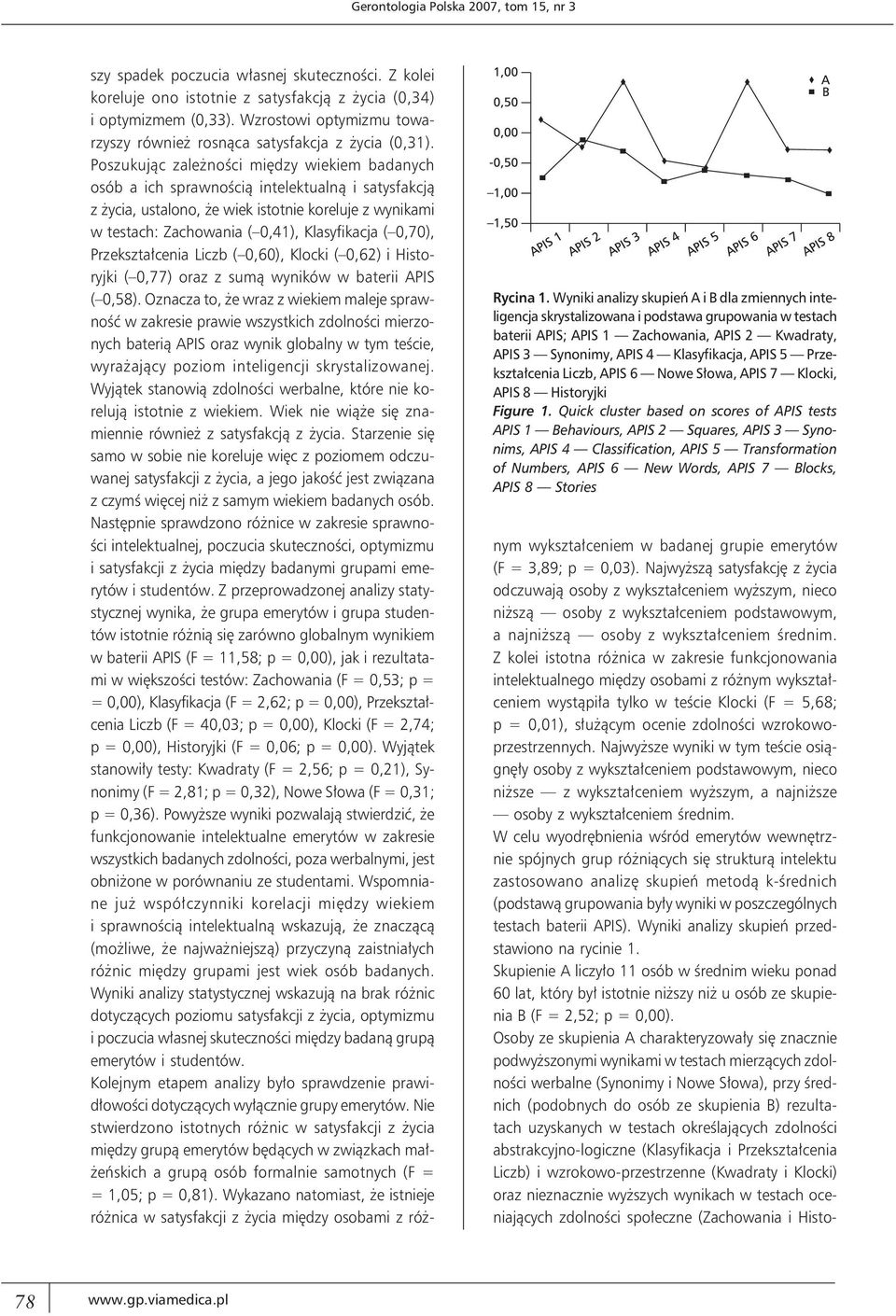 Przekształcenia Liczb, APIS 6 Nowe Słowa, APIS 7 Klocki, APIS 8 Historyjki Figure 1.