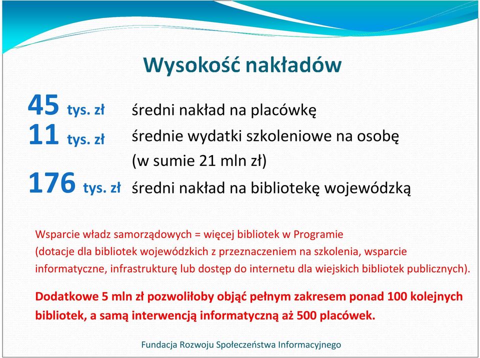 wojewódzkich z przeznaczeniem na szkolenia, wsparcie informatyczne, infrastrukturę lub dostęp do internetu dla wiejskich