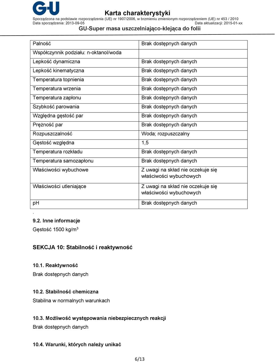 się właściwości wybuchowych Właściwości utleniające ph. 9.2.