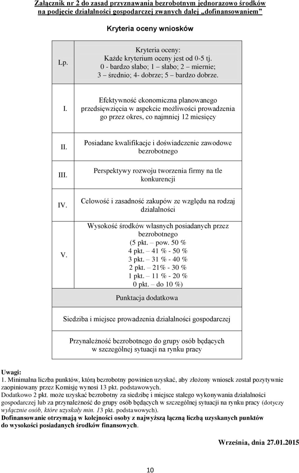 Efektywność ekonomiczna planowanego przedsięwzięcia w aspekcie możliwości prowadzenia go przez okres, co najmniej 12 miesięcy II. III.