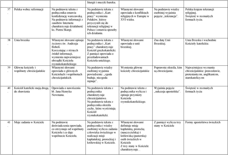 krajem tolerancji religijnej Świętość w rozmaitych formach życia 38 39 Unia brzeska Główne kościoły i wspólnoty chrześcijańskie opisuje życiorys św Andrzeja Boboli Korzystając z różnych źródeł