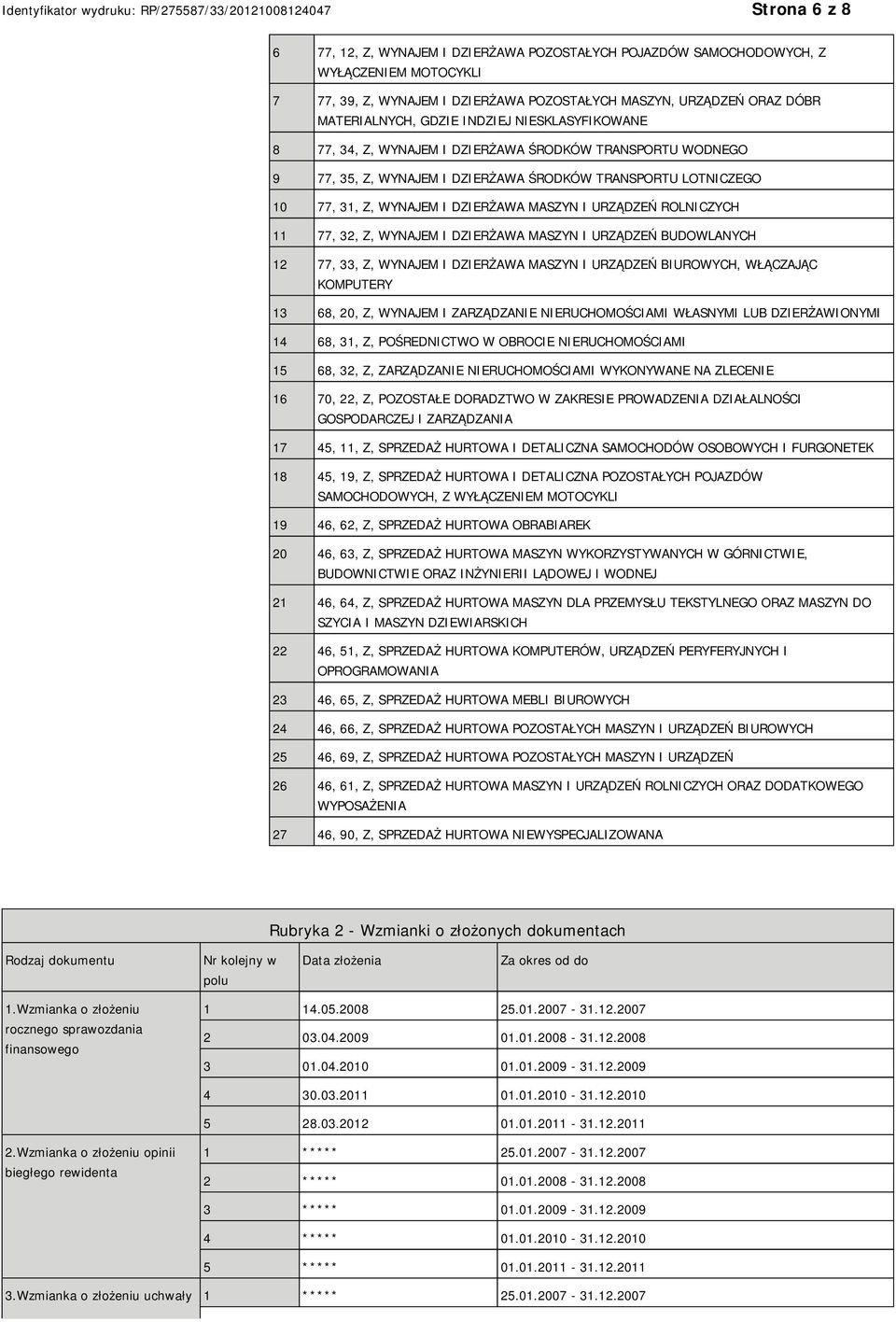 URZĄDZEŃ ROLNICZYCH 11 77, 32, Z, WYNAJEM I DZIERŻAWA MASZYN I URZĄDZEŃ BUDOWLANYCH 12 77, 33, Z, WYNAJEM I DZIERŻAWA MASZYN I URZĄDZEŃ BIUROWYCH, WŁĄCZAJĄC KOMPUTERY 13 68, 20, Z, WYNAJEM I