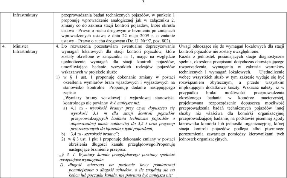 Do rozważenia pozostawiam ewentualne doprecyzowanie wymagań lokalowych dla stacji kontroli pojazdów, które zostały określone w załączniku nr 1, mając na względzie ujednolicenie wymagań dla stacji