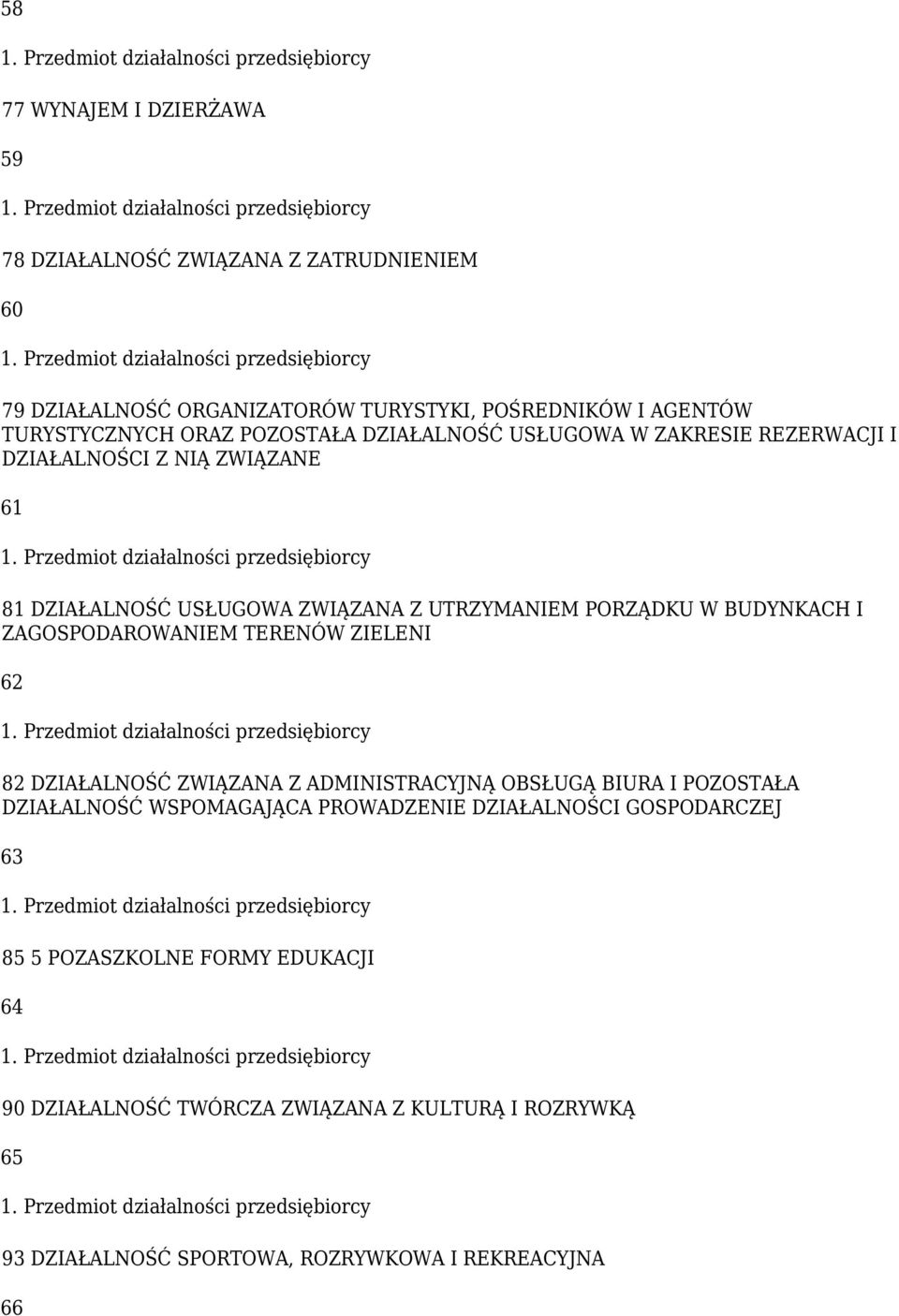 ZAGOSPODAROWANIEM TERENÓW ZIELENI 62 82 DZIAŁALNOŚĆ ZWIĄZANA Z ADMINISTRACYJNĄ OBSŁUGĄ BIURA I POZOSTAŁA DZIAŁALNOŚĆ WSPOMAGAJĄCA PROWADZENIE DZIAŁALNOŚCI