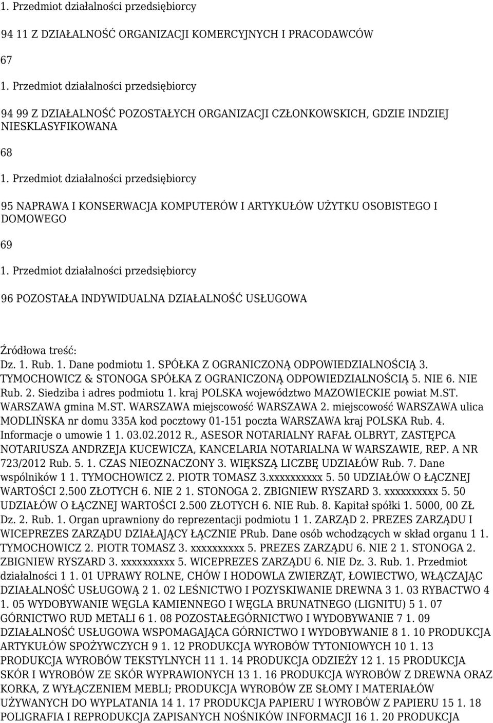 TYMOCHOWICZ & STONOGA SPÓŁKA Z OGRANICZONĄ ODPOWIEDZIALNOŚCIĄ 5. NIE 6. NIE Rub. 2. Siedziba i adres podmiotu 1. kraj POLSKA województwo MAZOWIECKIE powiat M.ST. WARSZAWA gmina M.ST. WARSZAWA miejscowość WARSZAWA 2.