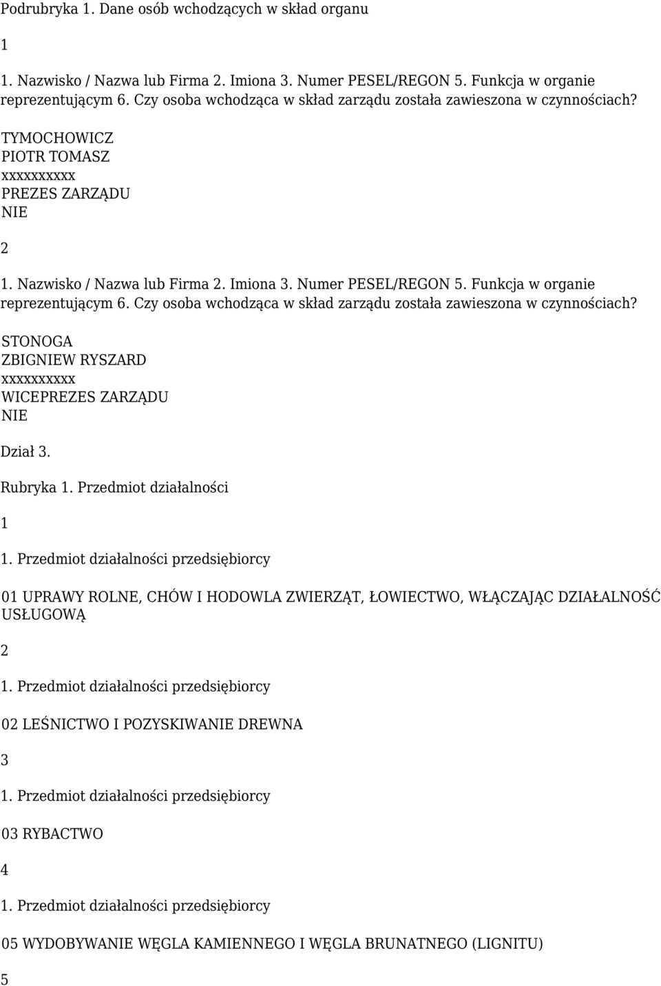 Numer PESEL/REGON 5. Funkcja w organie reprezentującym 6. Czy osoba wchodząca w skład zarządu została zawieszona w czynnościach?