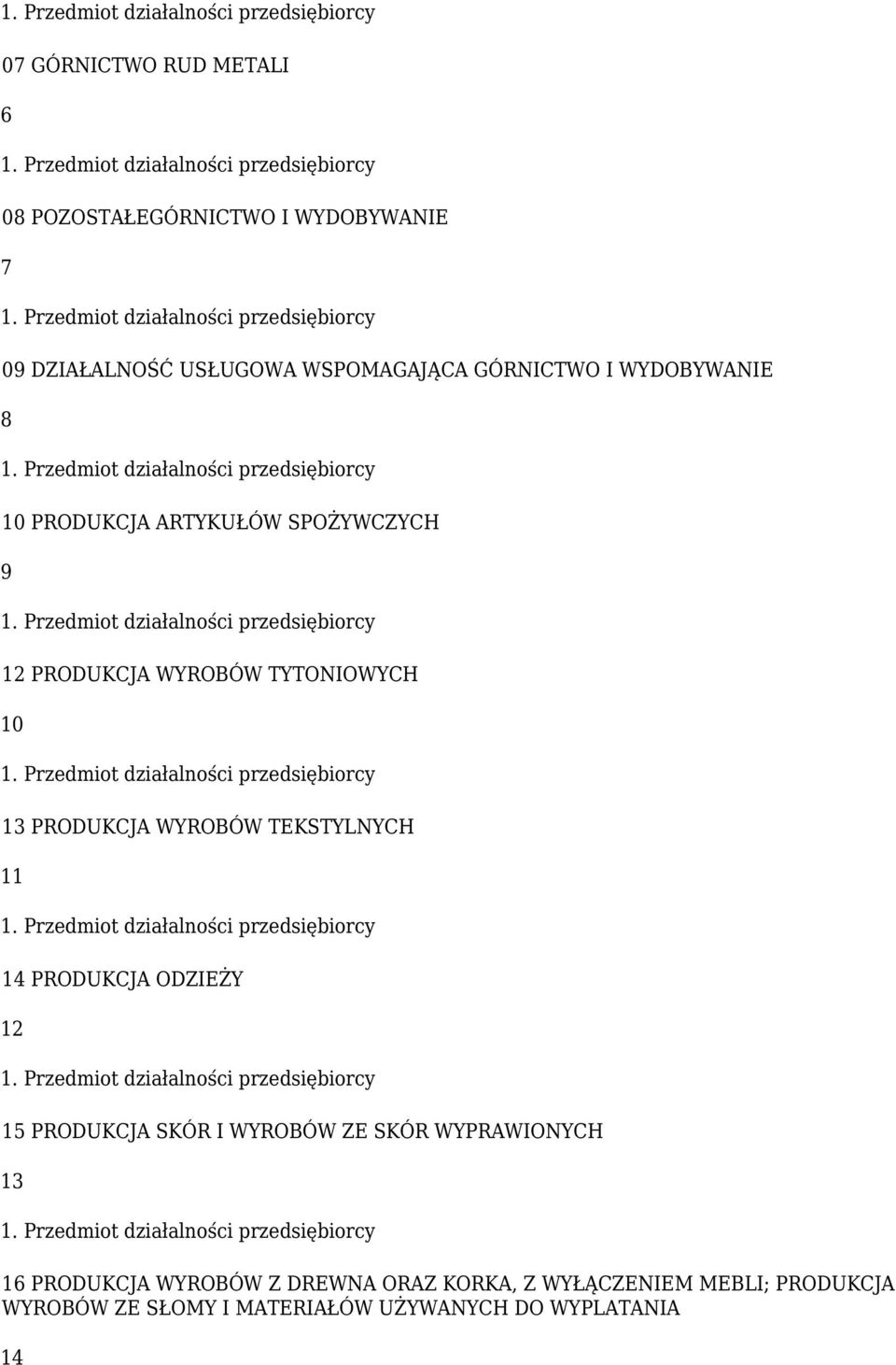 TEKSTYLNYCH 11 14 PRODUKCJA ODZIEŻY 12 15 PRODUKCJA SKÓR I WYROBÓW ZE SKÓR WYPRAWIONYCH 13 16 PRODUKCJA