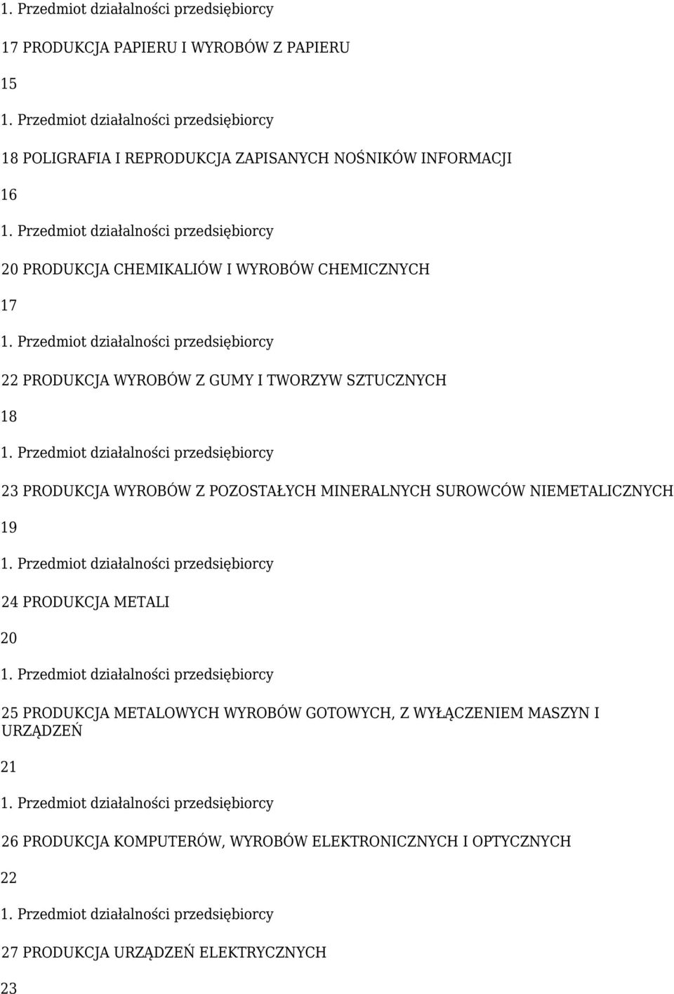 POZOSTAŁYCH MINERALNYCH SUROWCÓW NIEMETALICZNYCH 19 24 PRODUKCJA METALI 20 25 PRODUKCJA METALOWYCH WYROBÓW GOTOWYCH, Z