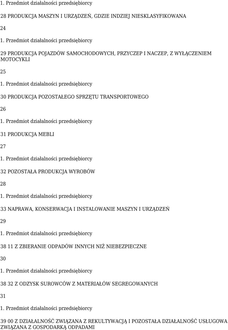 33 NAPRAWA, KONSERWACJA I INSTALOWANIE MASZYN I URZĄDZEŃ 29 38 11 Z ZBIERANIE ODPADÓW INNYCH NIŻ NIEBEZPIECZNE 30 38 32 Z ODZYSK