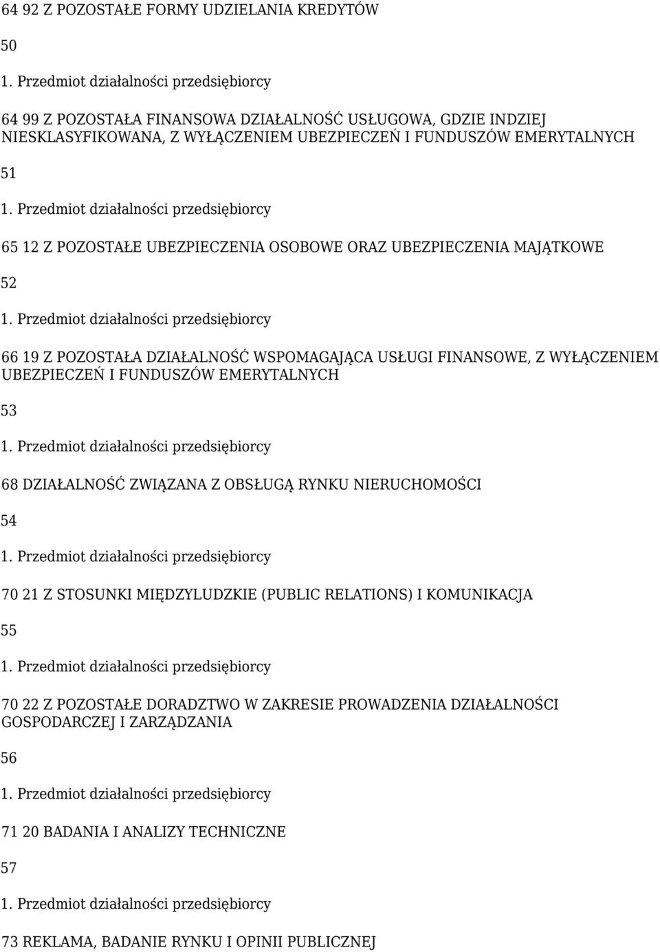 UBEZPIECZEŃ I FUNDUSZÓW EMERYTALNYCH 53 68 DZIAŁALNOŚĆ ZWIĄZANA Z OBSŁUGĄ RYNKU NIERUCHOMOŚCI 54 70 21 Z STOSUNKI MIĘDZYLUDZKIE (PUBLIC RELATIONS) I KOMUNIKACJA 55 70