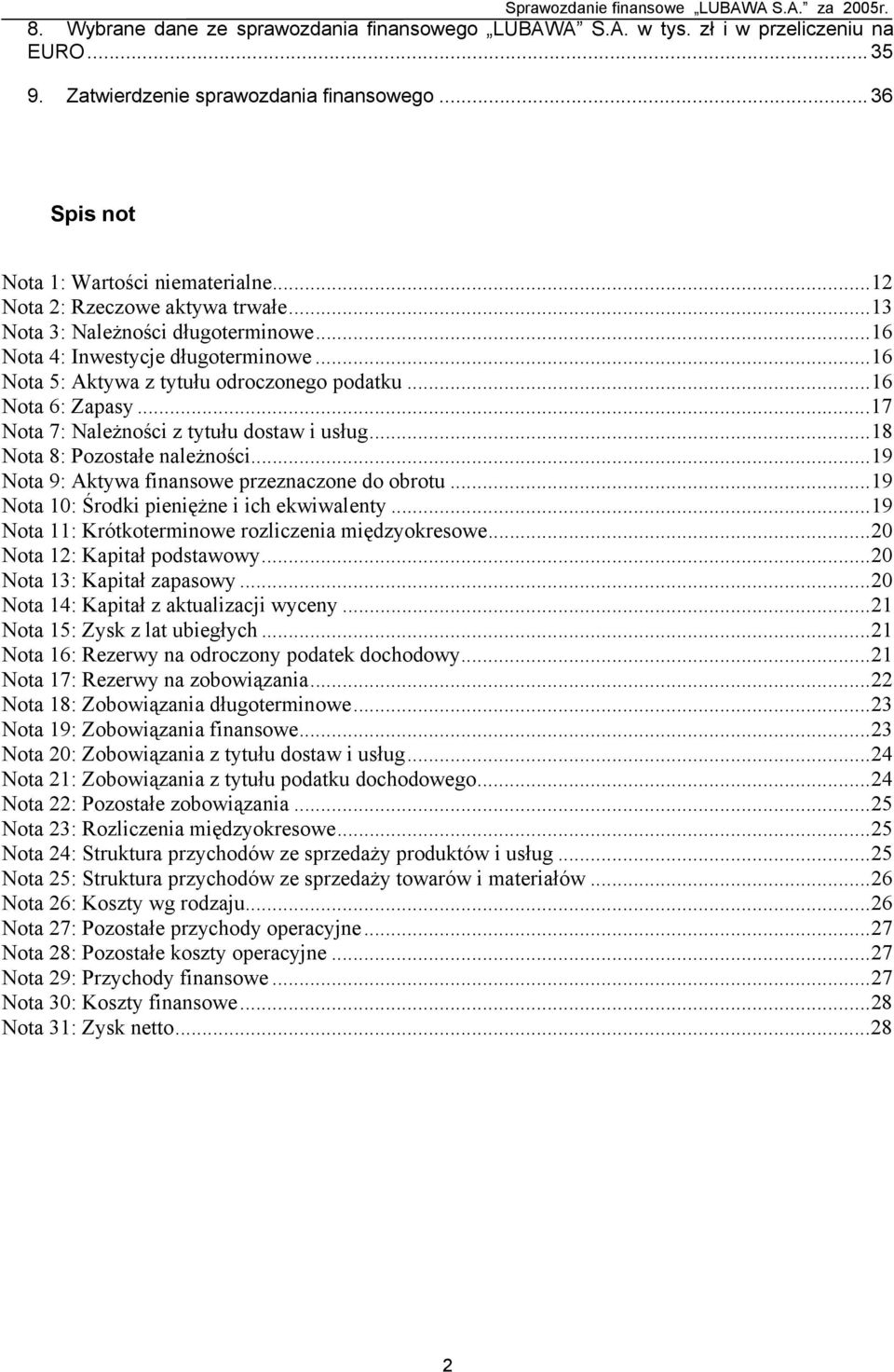 ..17 Nota 7: Należności z tytułu dostaw i usług...18 Nota 8: Pozostałe należności...19 Nota 9: Aktywa finansowe przeznaczone do obrotu...19 Nota 10: Środki pieniężne i ich ekwiwalenty.