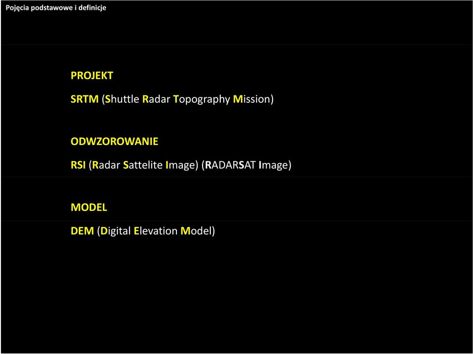 ODWZOROWANIE RSI (Radar Sattelite Image)