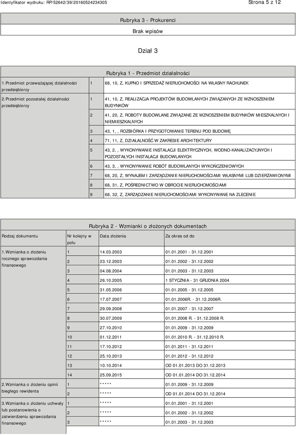 20, Z, ROBOTY BUDOWLANE ZWIĄZANE ZE WZNOSZENIEM BUDYNKÓW MIESZKALNYCH I NIEMIESZKALNYCH 3 43, 1,, ROZBIÓRKA I PRZYGOTOWANIE TERENU POD BUDOWĘ 4 71, 11, Z, DZIAŁALNOŚĆ W ZAKRESIE ARCHITEKTURY 5 43,