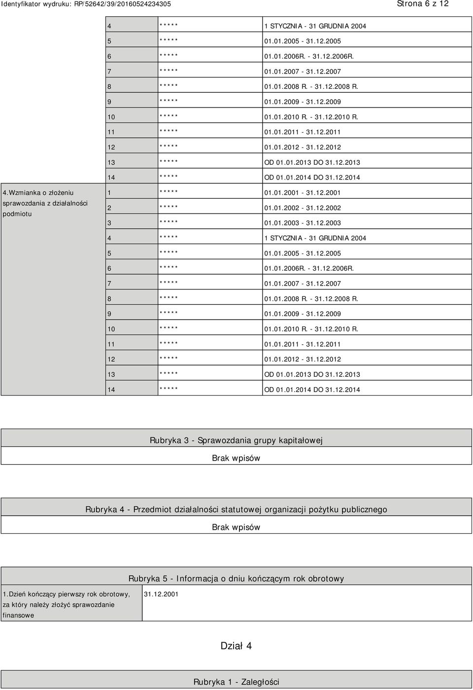 Wzmianka o złożeniu sprawozdania z działalności podmiotu 1 ***** 01.01.2001-31.12.2001 2 ***** 01.01.2002-31.12.2002 3 ***** 01.01.2003-31.12.2003 4 ***** 1 STYCZNIA - 31 GRUDNIA 2004 5 ***** 01.01.2005-31.