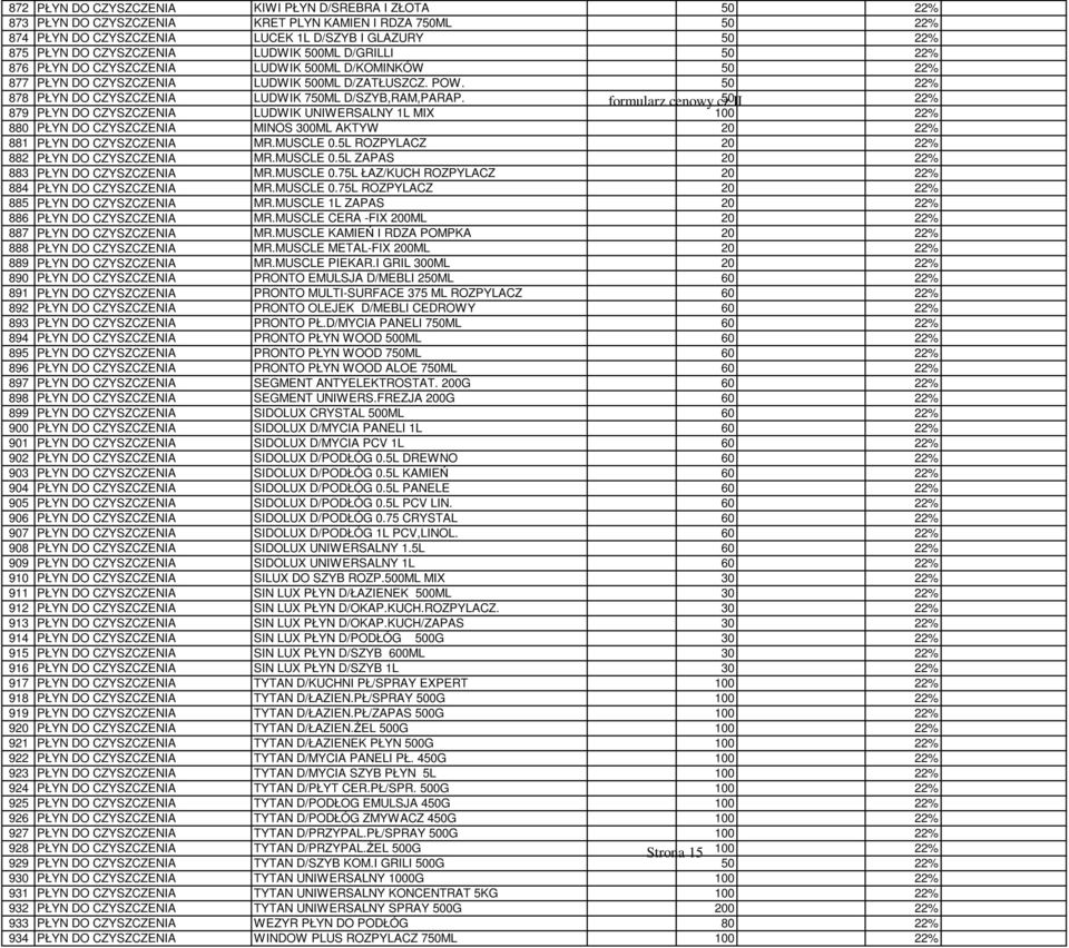 formularz cenowy cz 50II 879 PŁYN DO CZYSZCZENIA LUDWIK UNIWERSALNY 1L MIX 100 880 PŁYN DO CZYSZCZENIA MINOS 300ML AKTYW 20 881 PŁYN DO CZYSZCZENIA MR.MUSCLE 0.