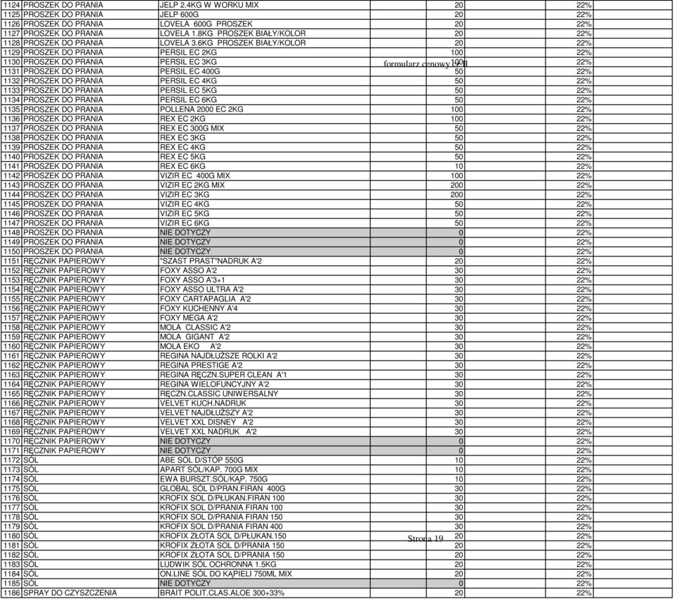 6KG PROSZEK BIAŁY/KOLOR 20 1129 PROSZEK DO PRANIA PERSIL EC 2KG 100 1130 PROSZEK DO PRANIA PERSIL EC 3KG formularz cenowy 100 cz II 1131 PROSZEK DO PRANIA PERSIL EC 400G 50 1132 PROSZEK DO PRANIA