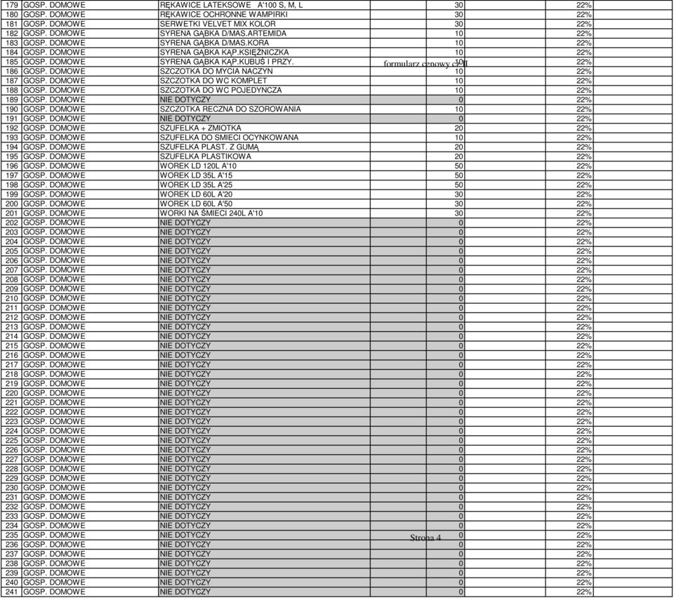 DOMOWE SZCZOTKA DO MYCIA NACZYN 10 187 GOSP. DOMOWE SZCZOTKA DO WC KOMPLET 10 188 GOSP. DOMOWE SZCZOTKA DO WC POJEDYNCZA 10 189 GOSP. DOMOWE NIE DOTYCZY 0 190 GOSP.