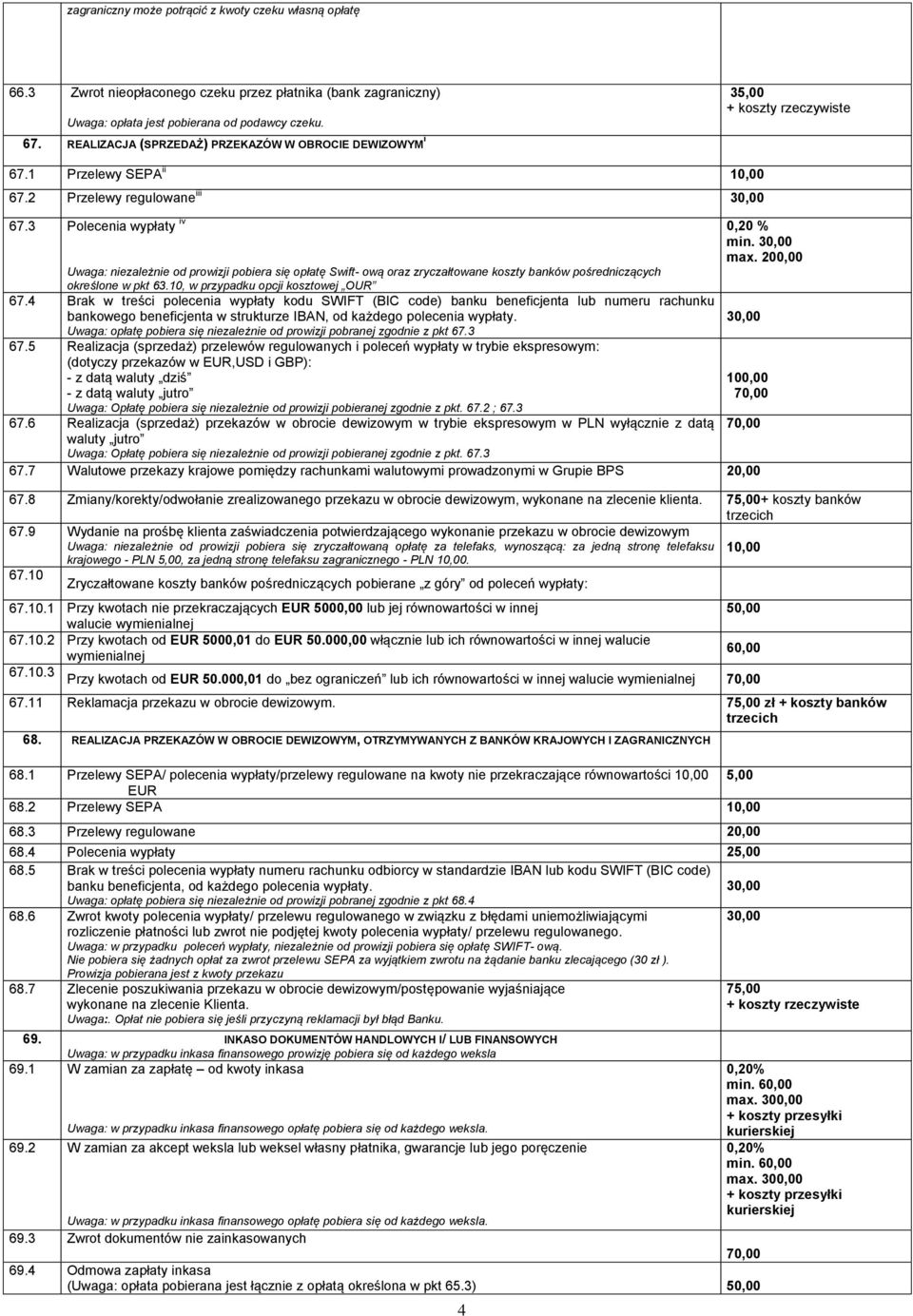 200,00 Uwaga: niezależnie od prowizji pobiera się opłatę Swift- ową oraz zryczałtowane koszty banków pośredniczących określone w pkt 63.10, w przypadku opcji kosztowej OUR 67.